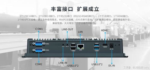 2025年工控電腦品牌格局 性能、可靠性與軟件開發(fā)服務(wù)的深度解析